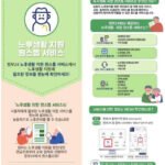 정부24