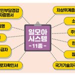 일모아시스템