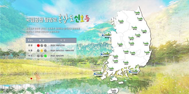 국립공원 혼잡도