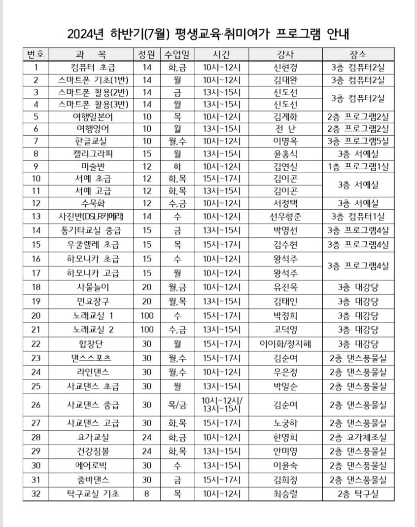 양평군노인복지관하반기프로그램1